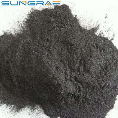 nano graphite powder with 99% fc