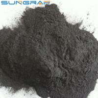 Nano graphite powder with -200 mesh