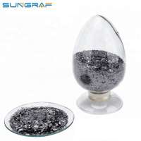 Graphite powder with 1-2 mm  with 99% fc